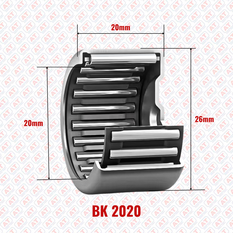 BK 2020