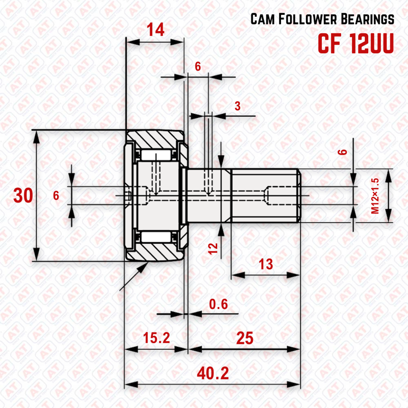 CF 12 PP (KR 30)