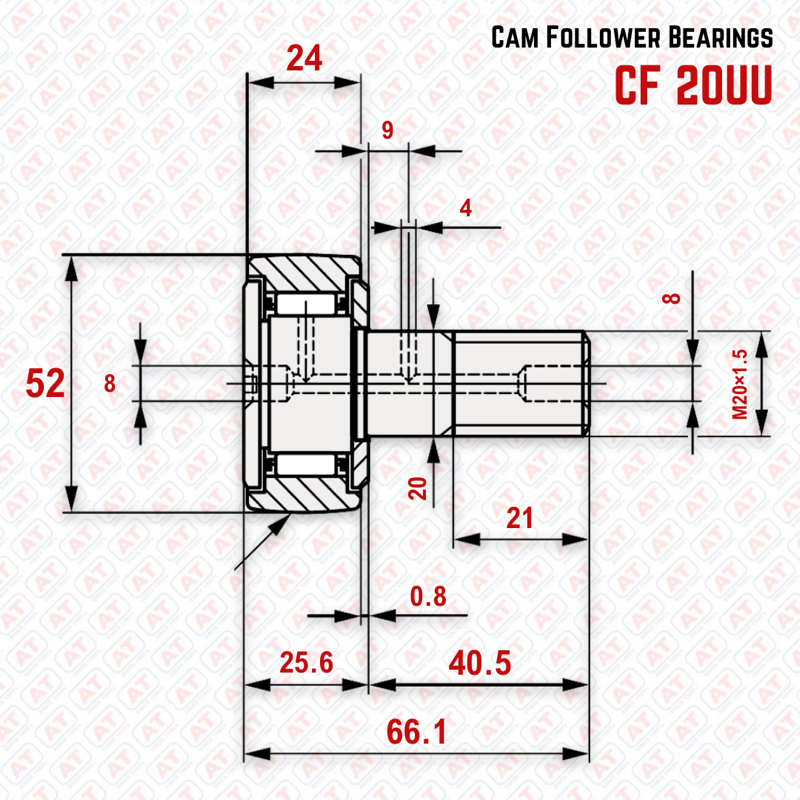 CF 20PP