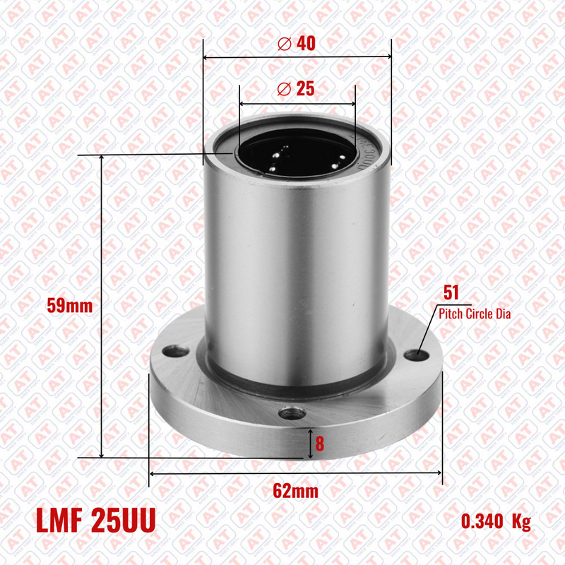 LMF 25UU