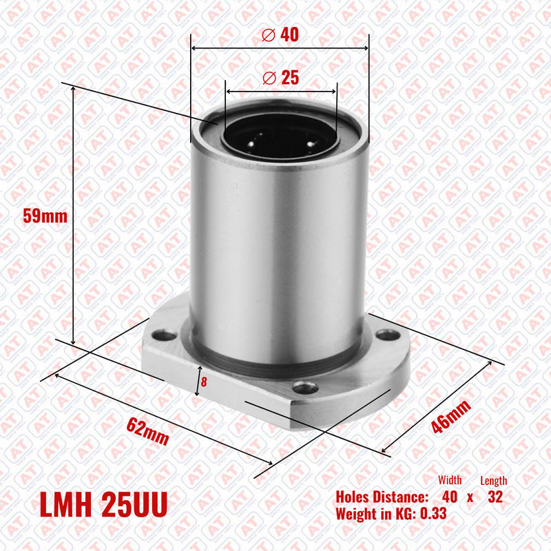 LMH 25UU