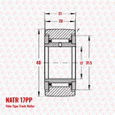 NATR 17