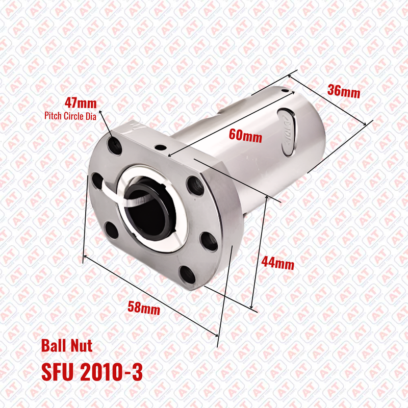 SFU 2010-3 WERB