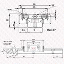 GMN 9C (MGN 9C)